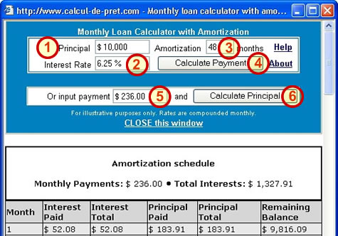 Monthly Loan Calculator with Amortization